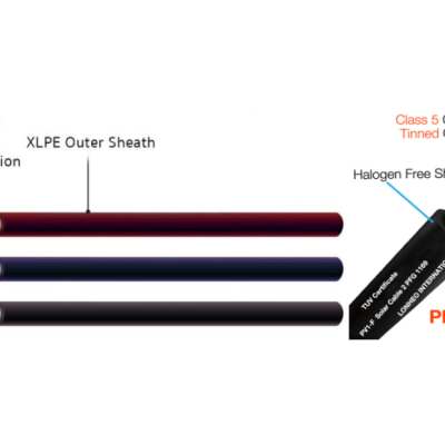 Tầm quan trọng của việc sử dụng loại cáp DC phù hợp trong hệ thống điện mặt trời