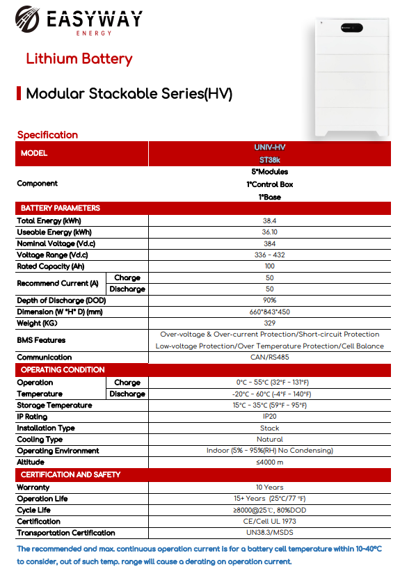 Thông số kỹ thuật của Lithium baterry Easyway UNIV-HV ST38k