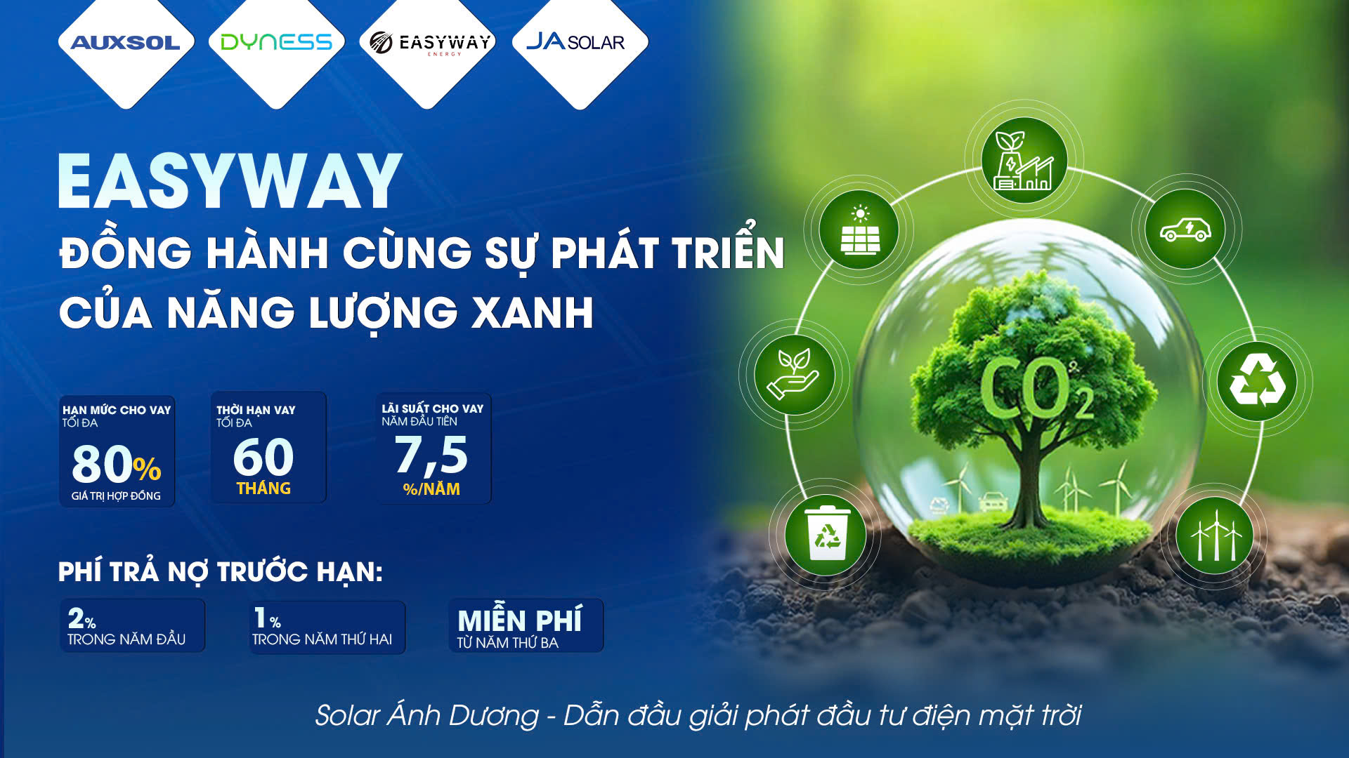 Easyway - Đồng hành cùng sự phát triển của năng lượng xanh 